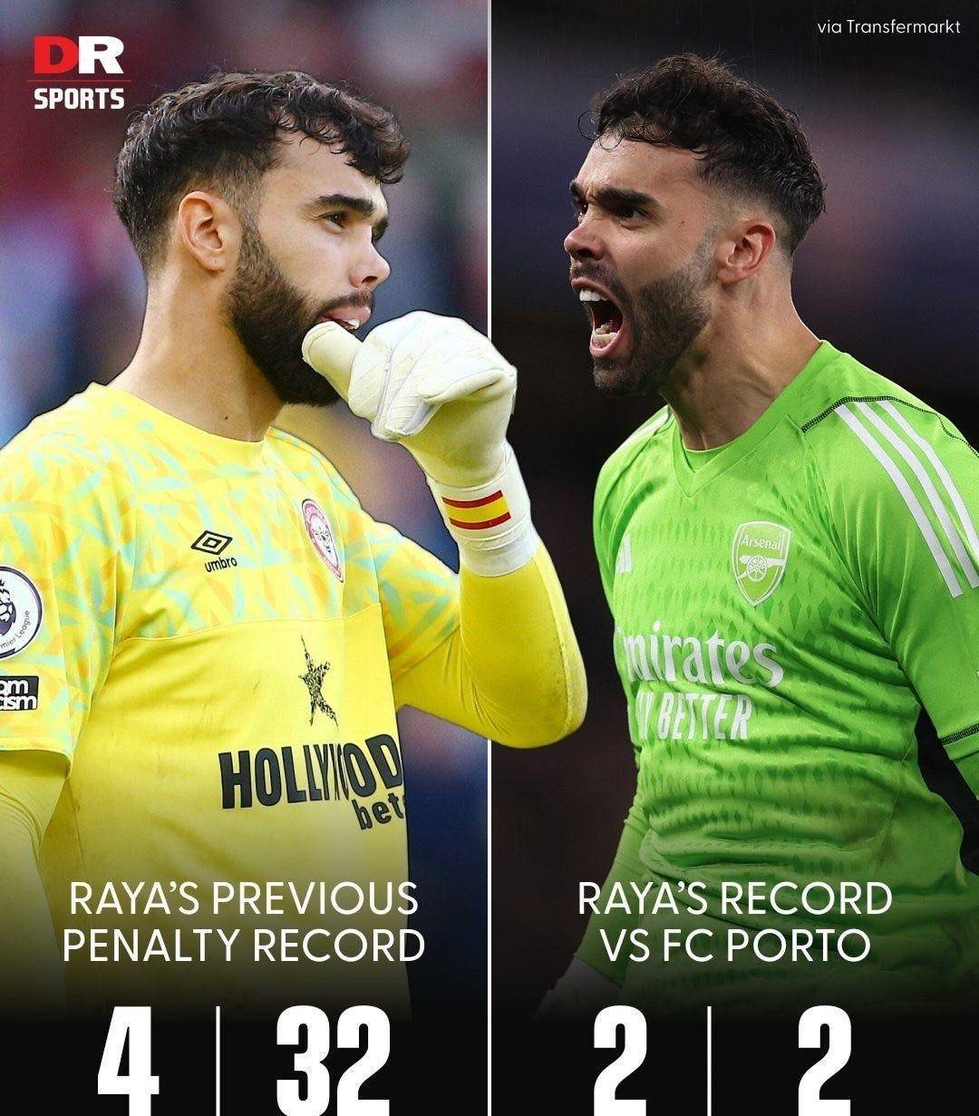 完美世界官方竞技平台官网-阿森纳赛前内部沟通，志在CBA季后赛名次提升，质疑声仍在，数据趋势出现新变化