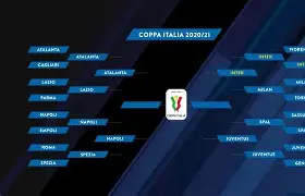 完美体育365wm平台官网-赛前意大利杯传出新动向，辽宁本钢更衣室发声，管理层表态：赛场秩序良好，细节决定成败